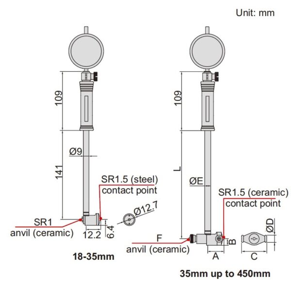 insize subitor sa satom 8